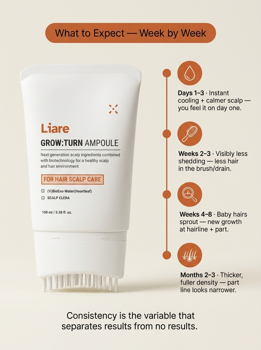 Korean Hair Growth Serum