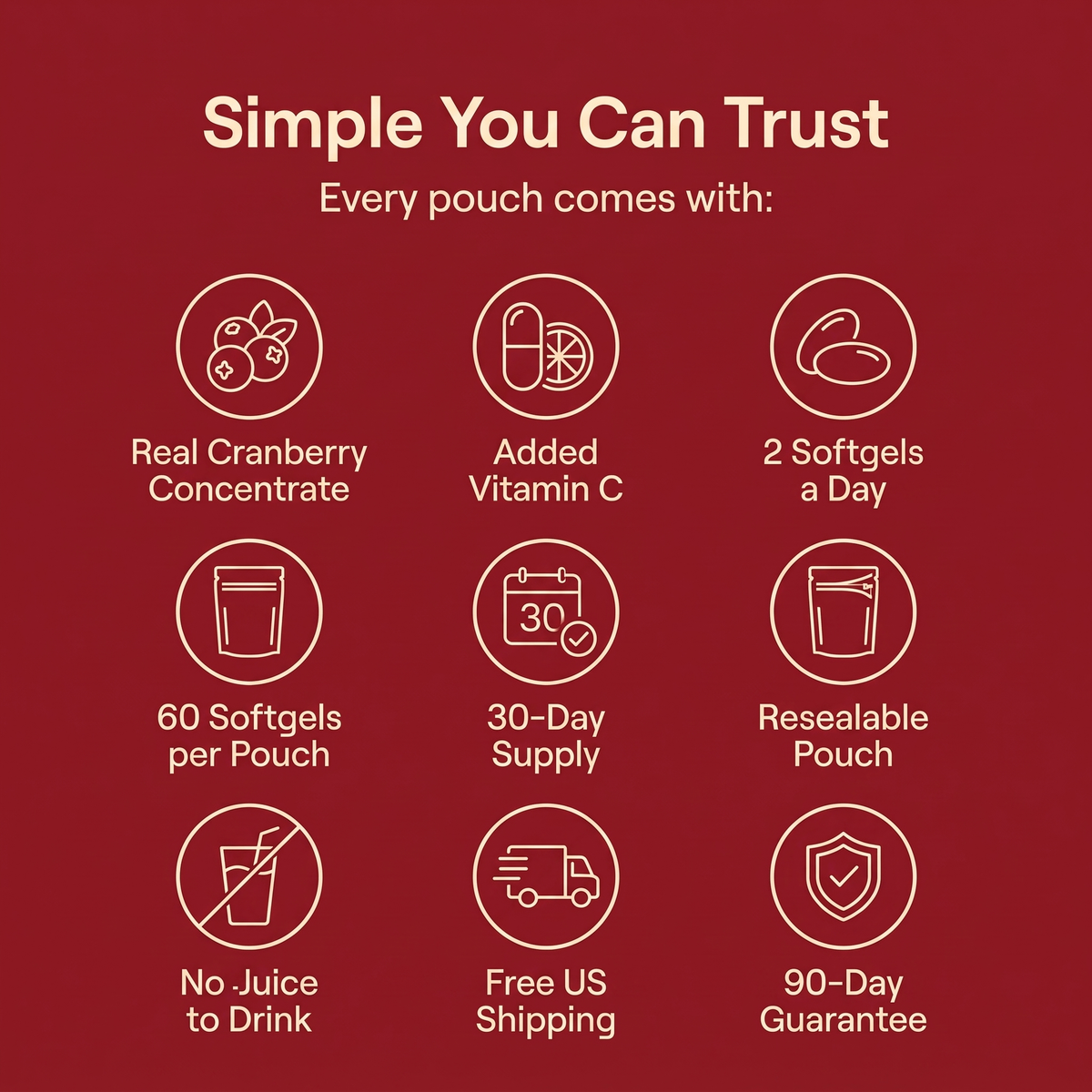What every LIARE Cranberry Concentrate pouch comes with