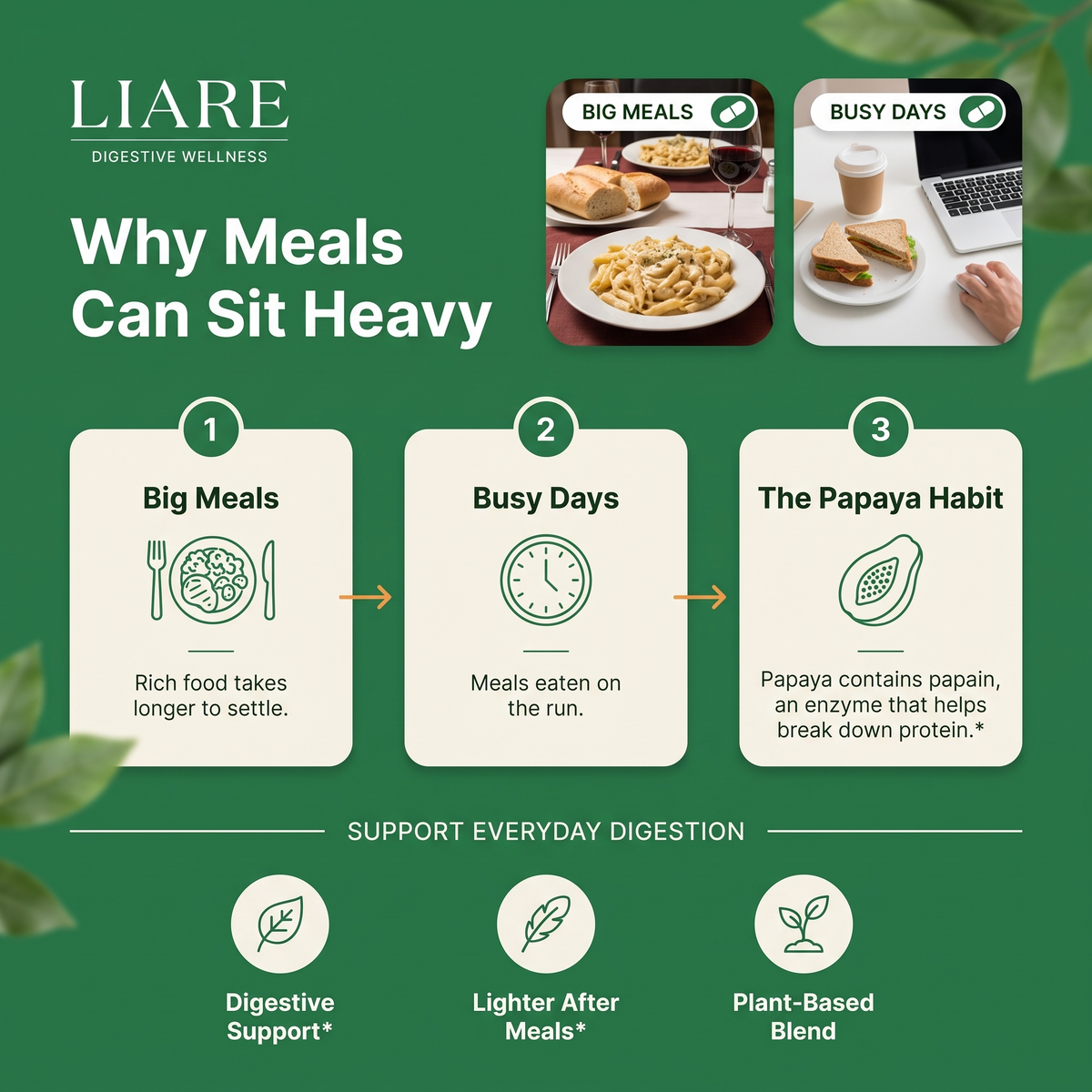 Why meals can sit heavy: big meals, busy days, and the papaya habit
